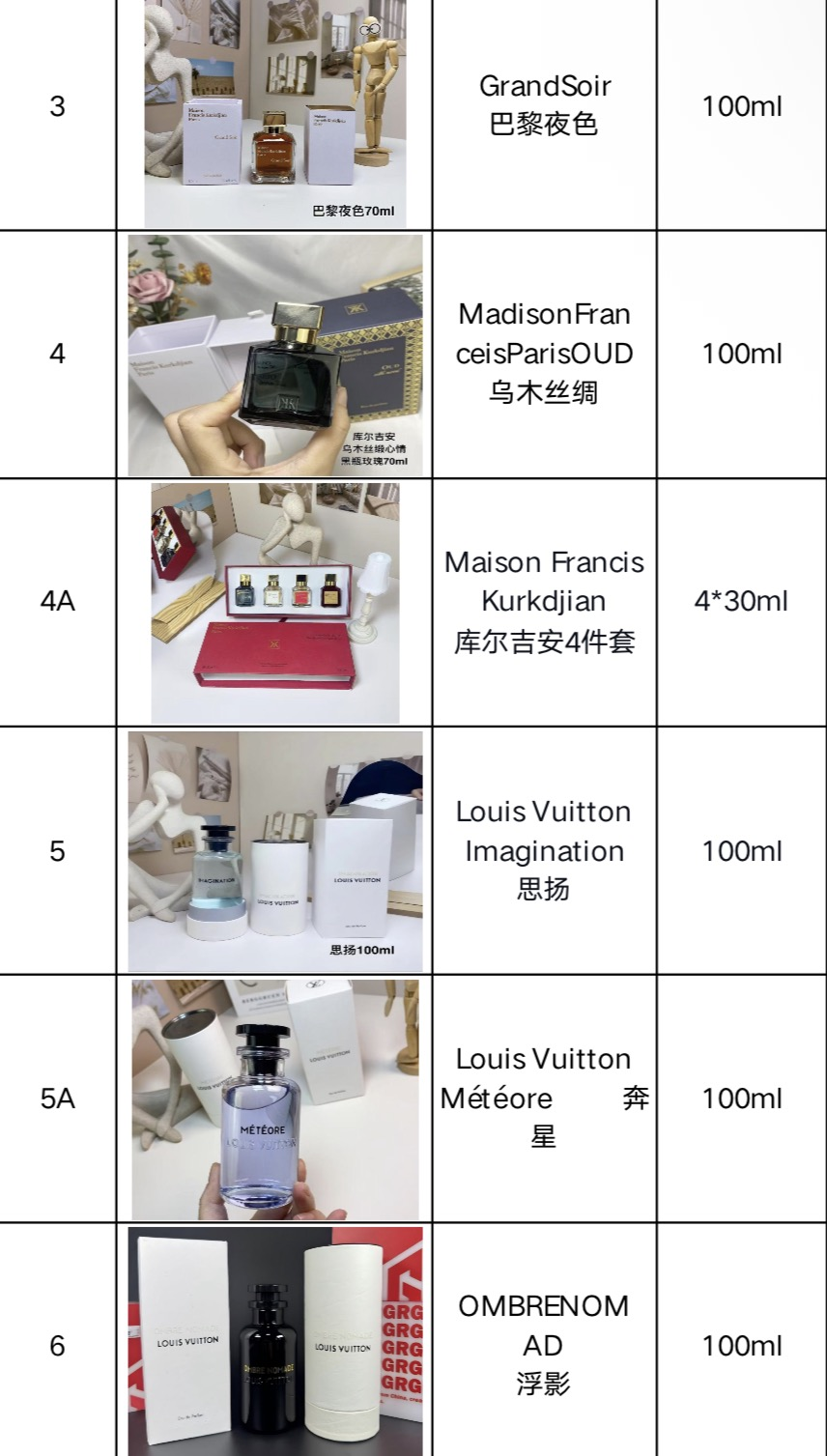 Perfumes/Colognes