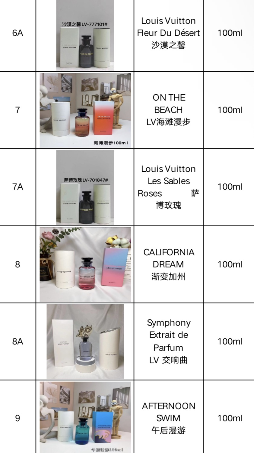 Perfumes/Colognes