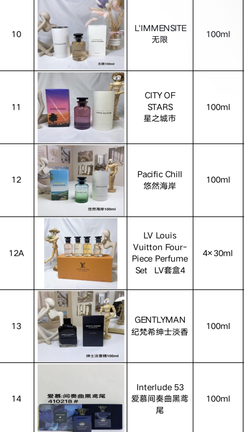 Perfumes/Colognes