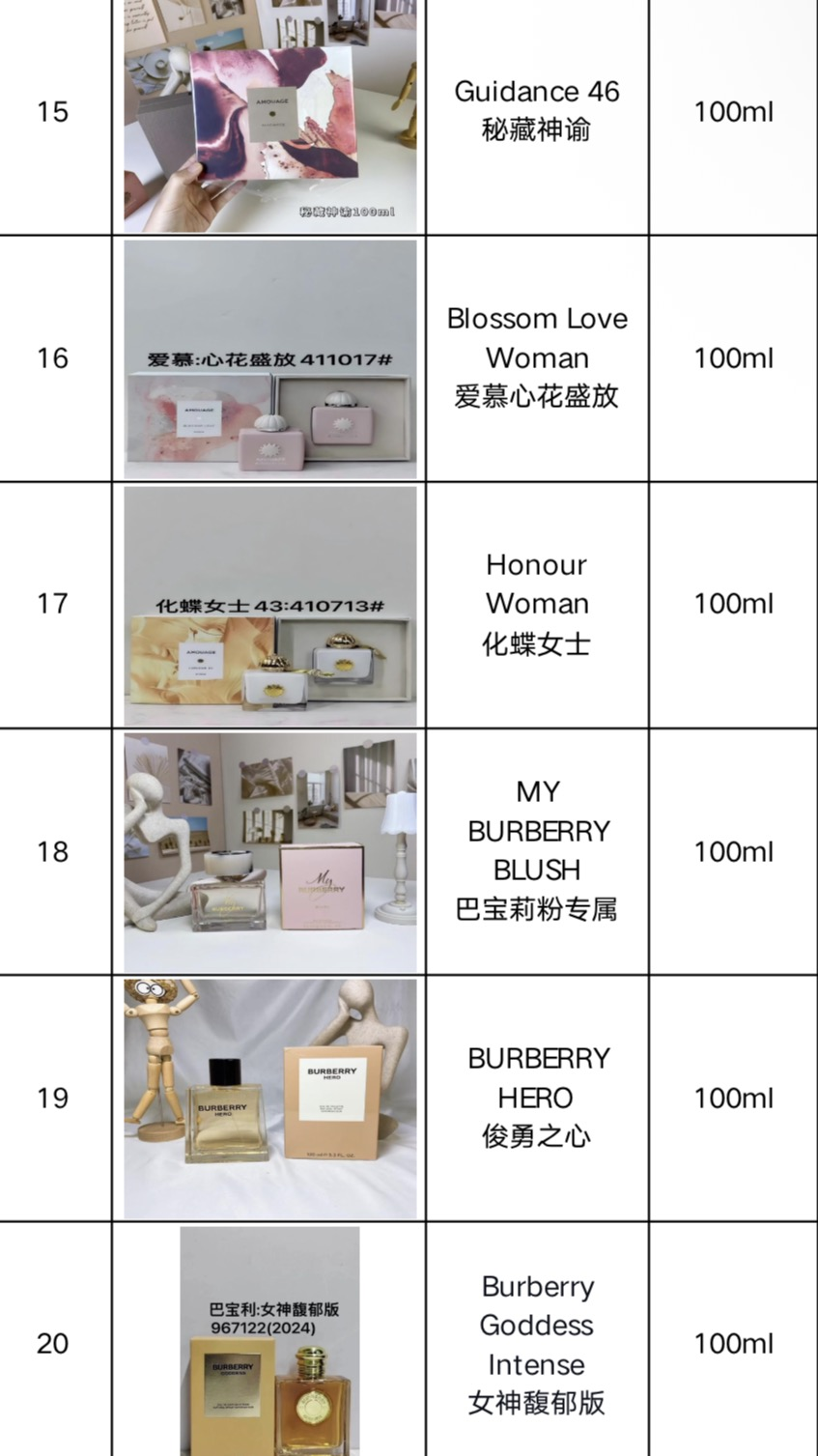 Perfumes/Colognes
