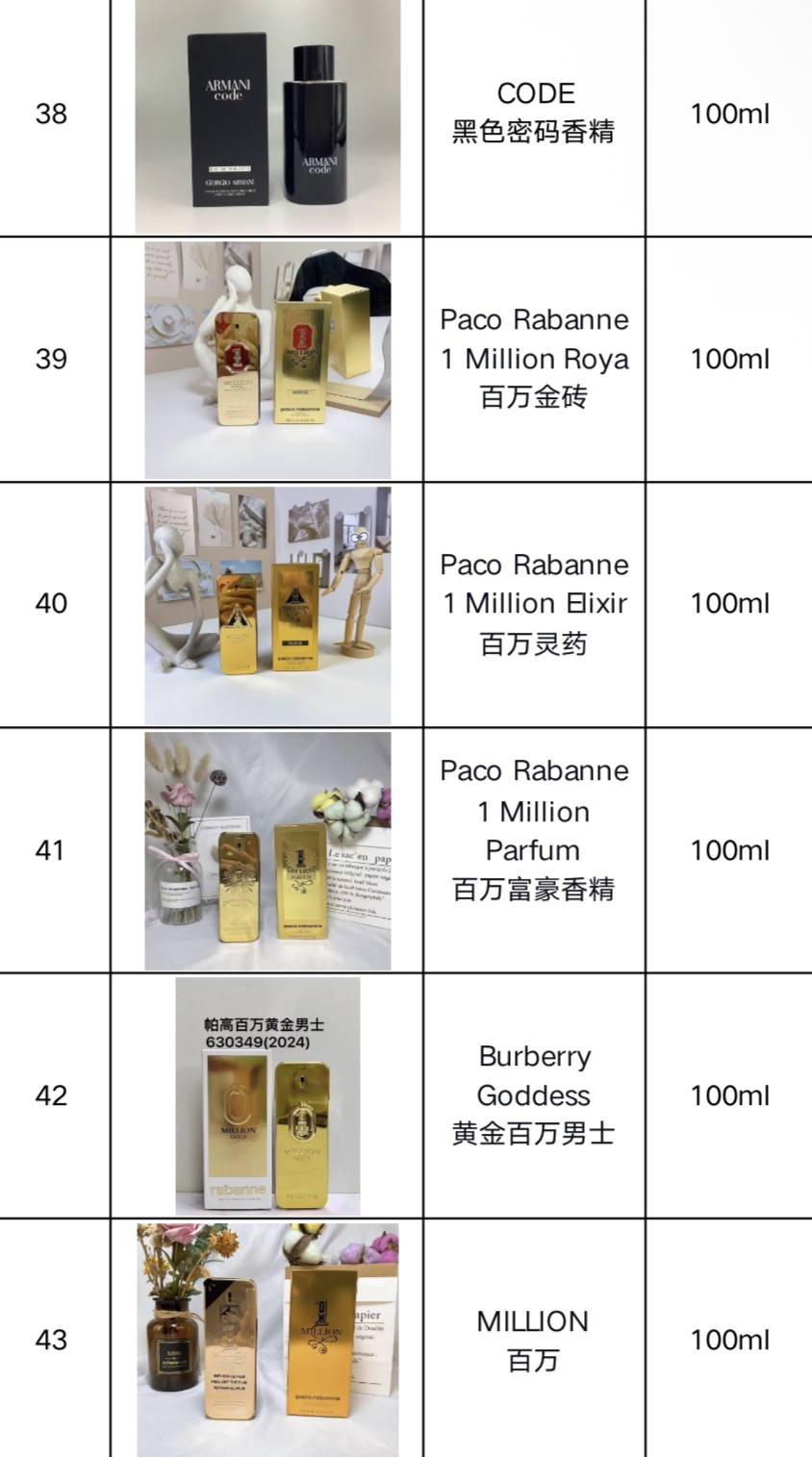 Perfumes/Colognes