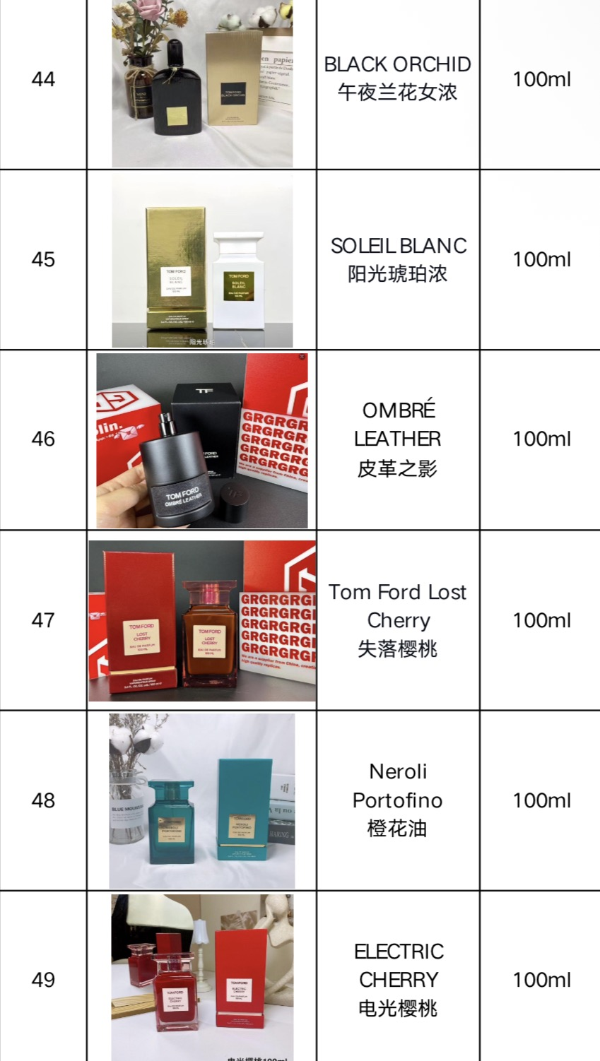 Perfumes/Colognes