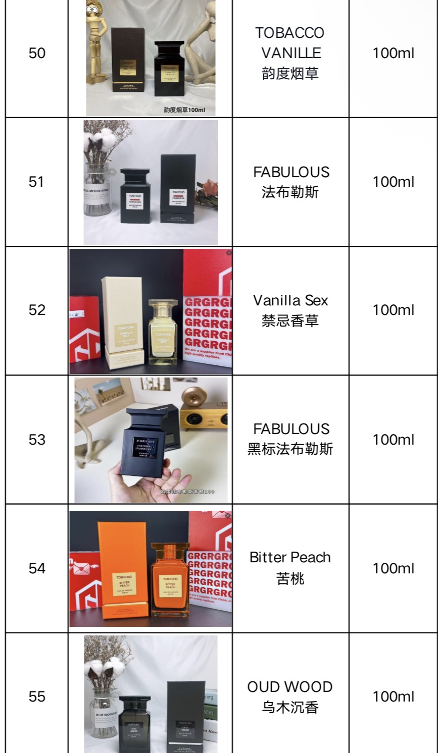 Perfumes/Colognes
