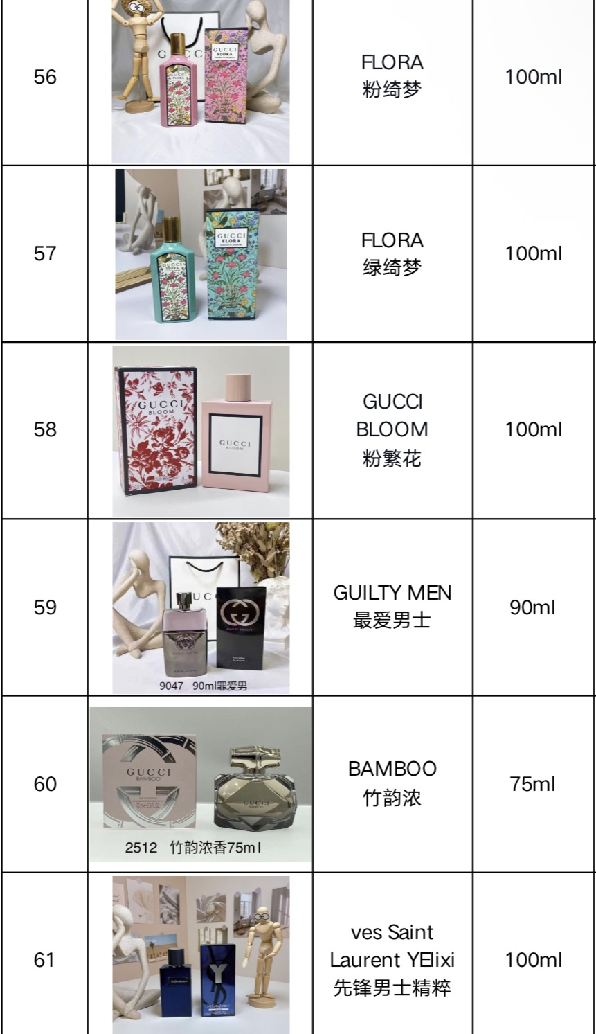 Perfumes/Colognes