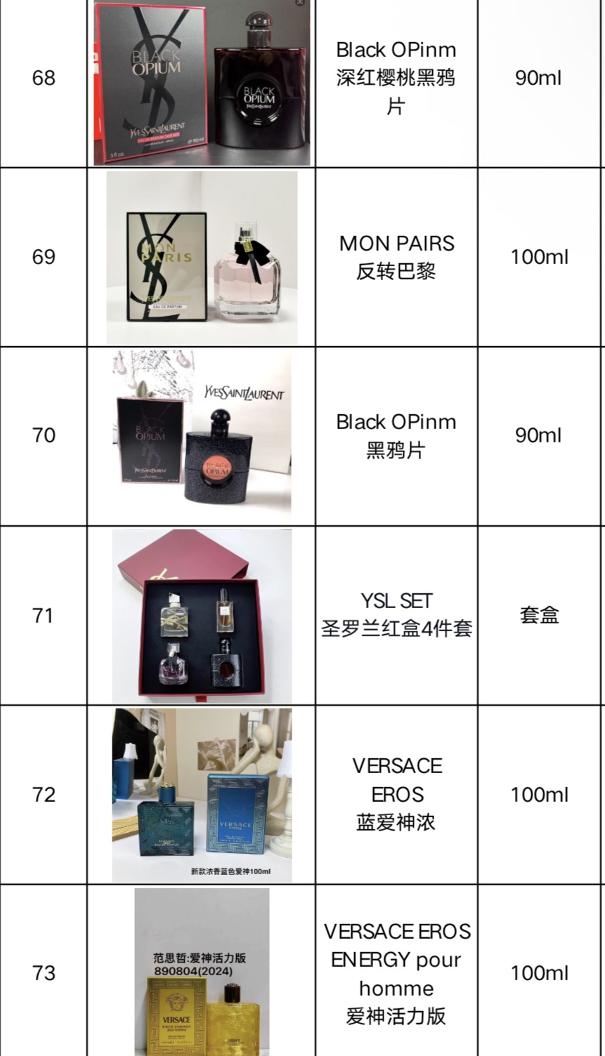 Perfumes/Colognes
