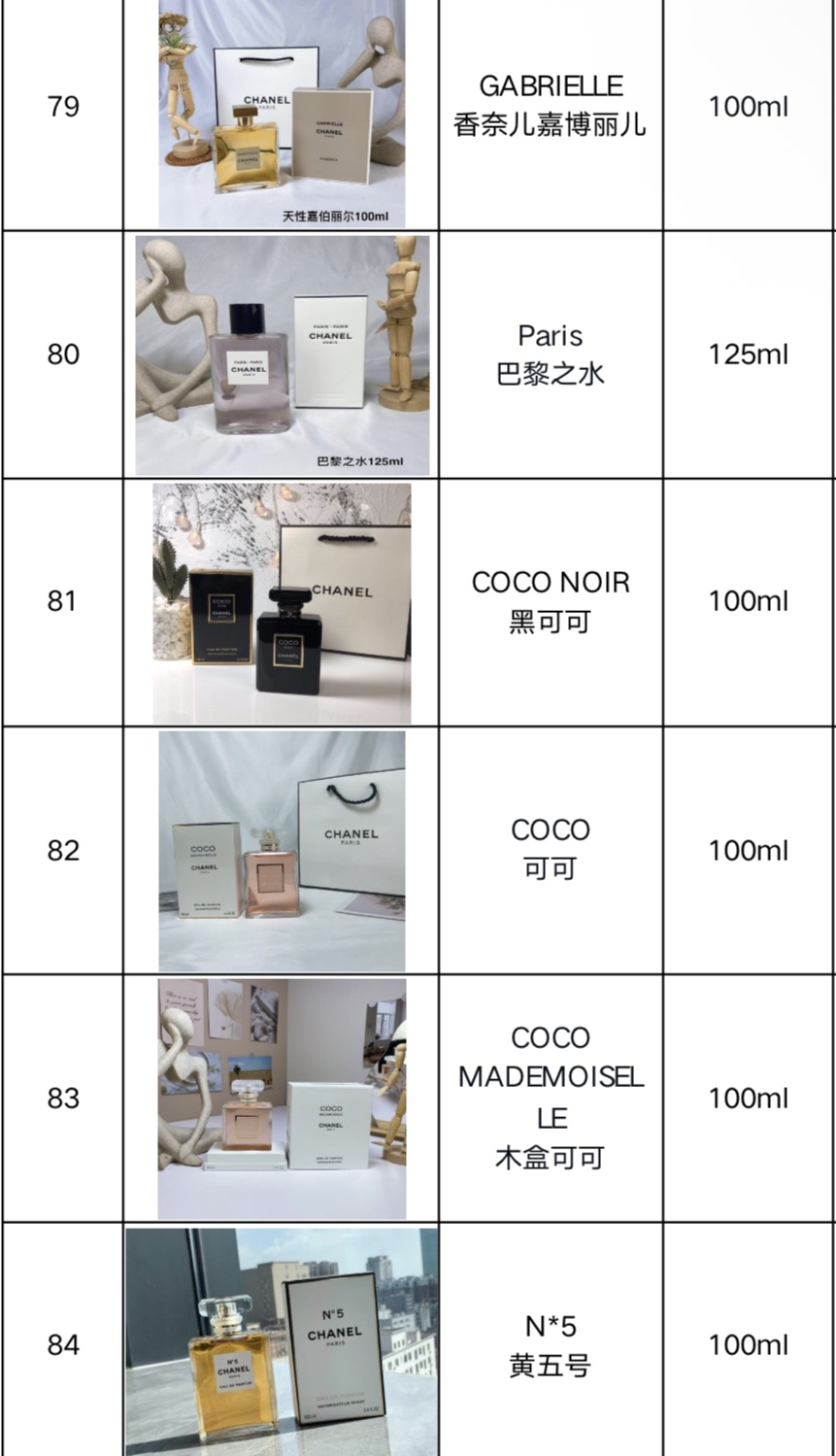 Perfumes/Colognes