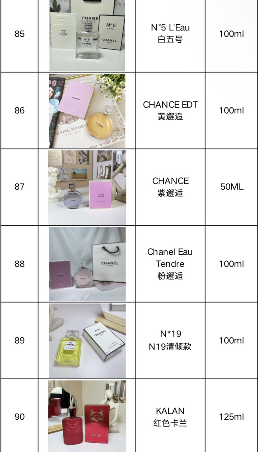 Perfumes/Colognes