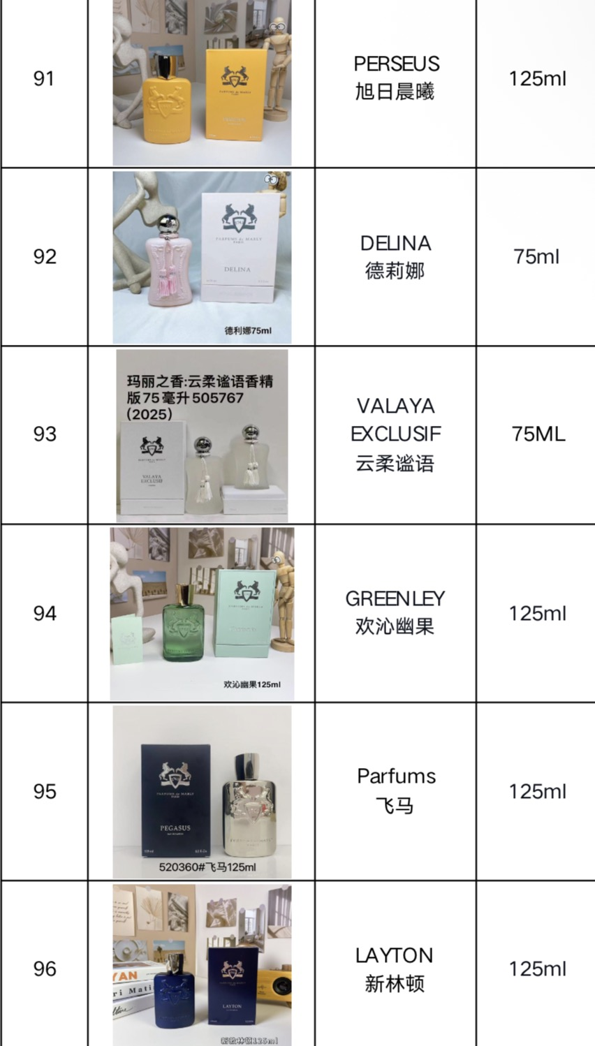 Perfumes/Colognes