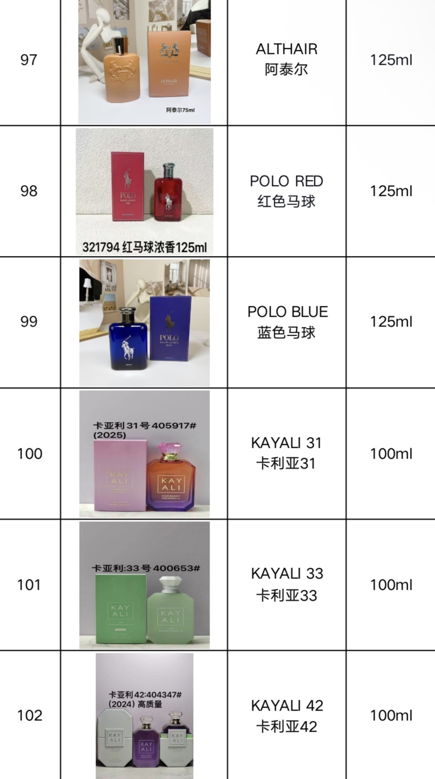 Perfumes/Colognes