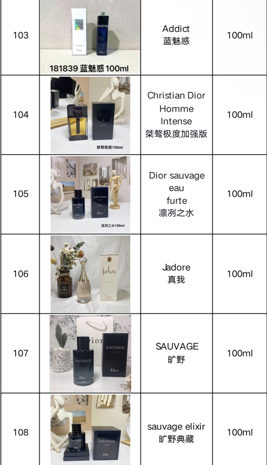 Perfumes/Colognes