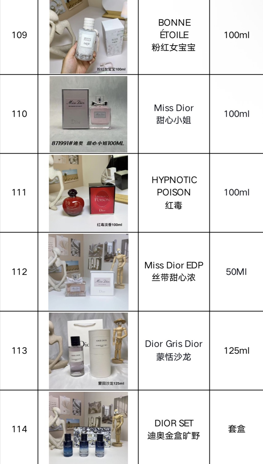 Perfumes/Colognes