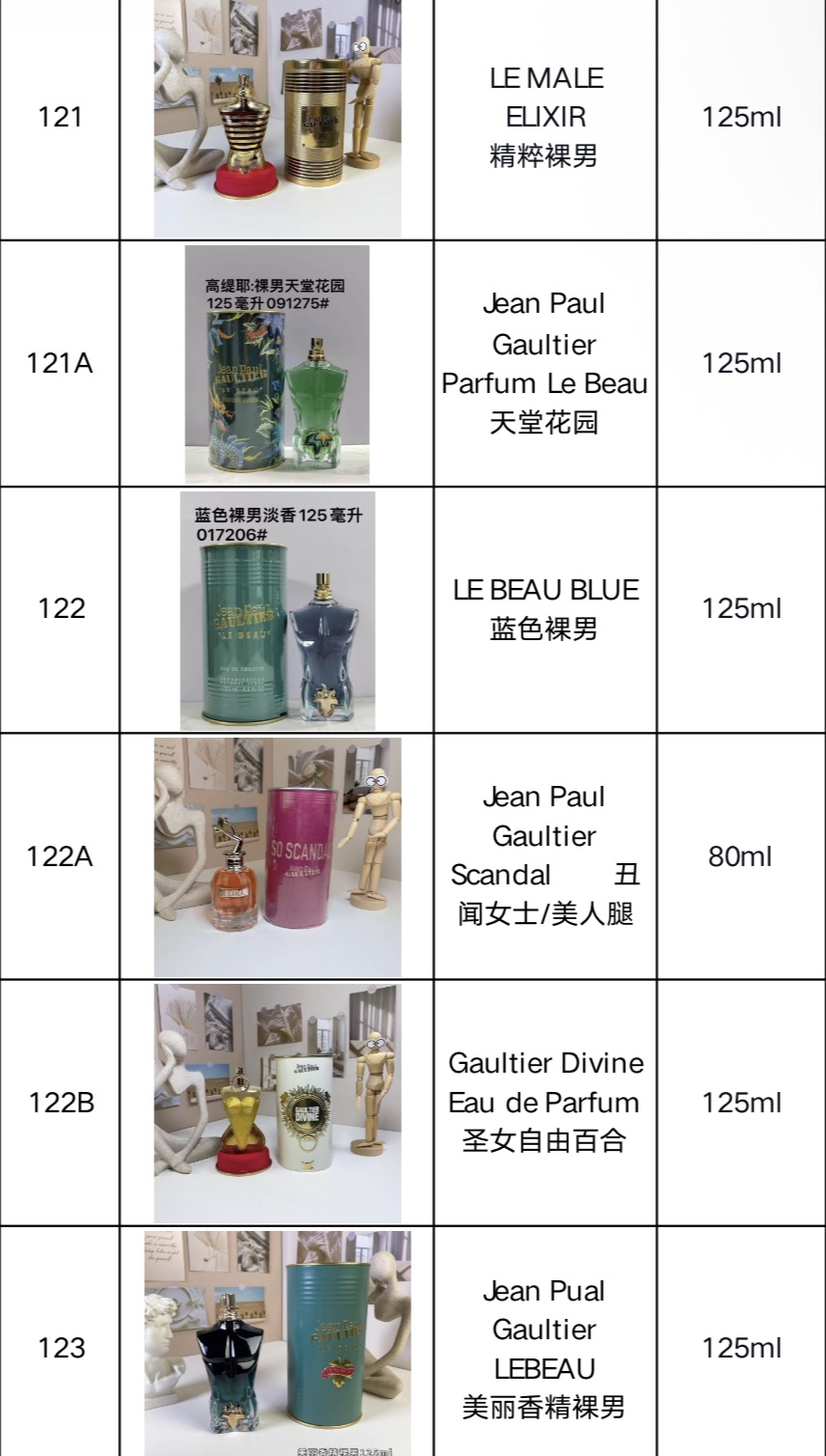 Perfumes/Colognes