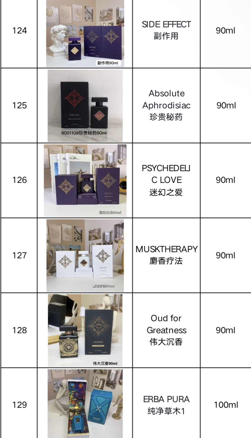 Perfumes/Colognes