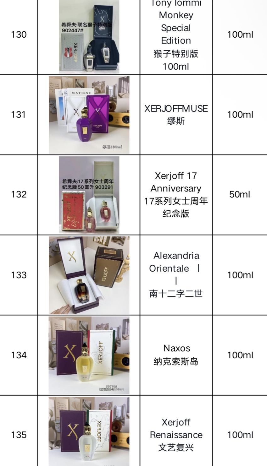 Perfumes/Colognes