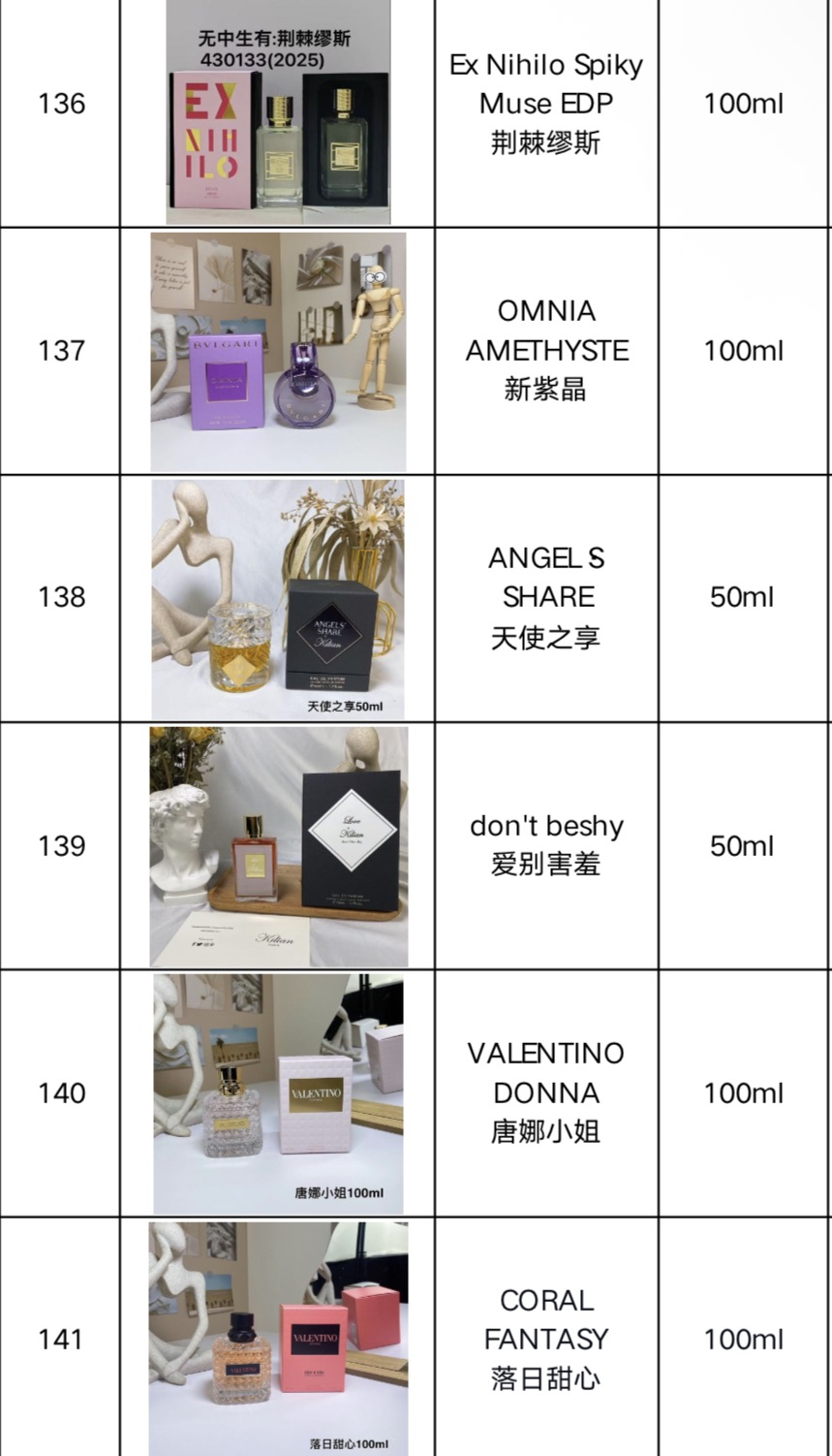 Perfumes/Colognes