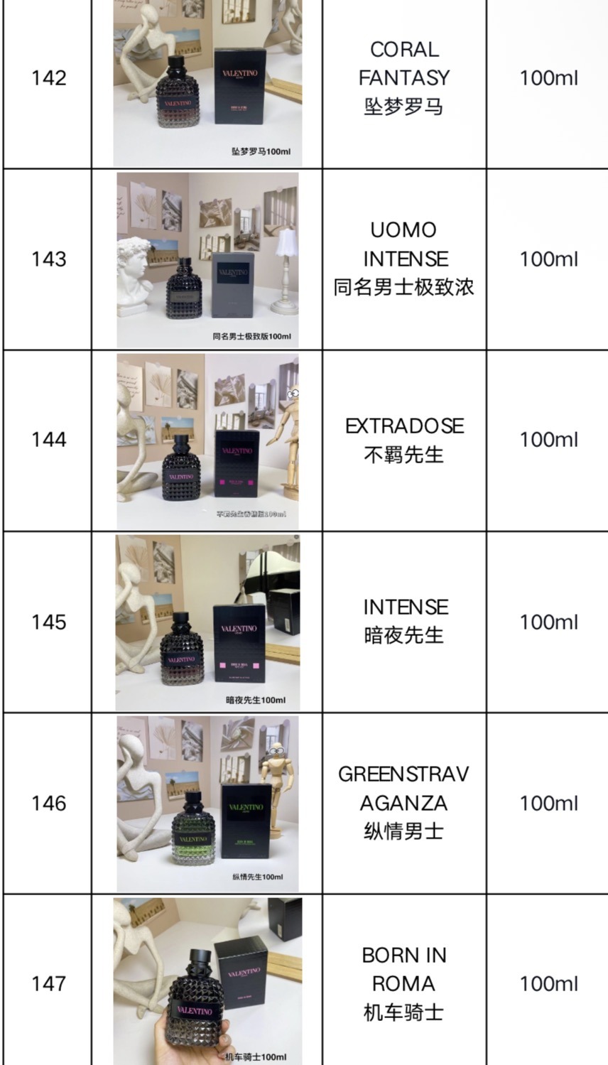 Perfumes/Colognes