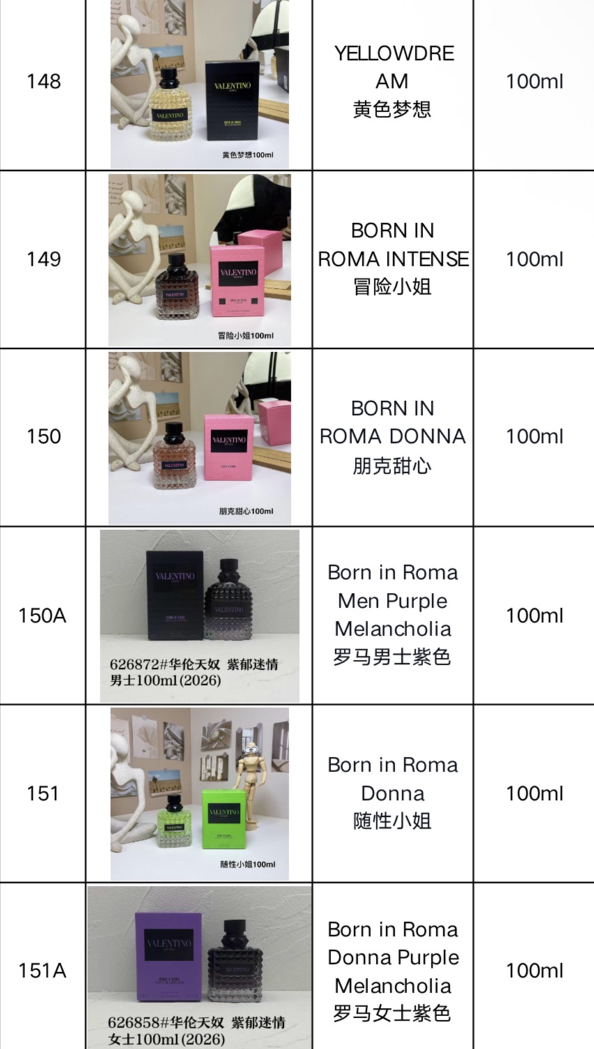 Perfumes/Colognes