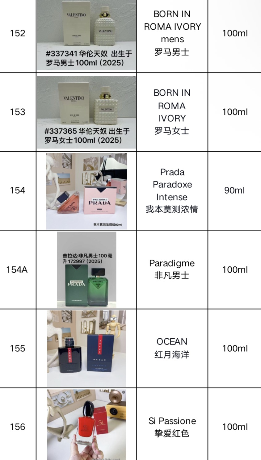 Perfumes/Colognes