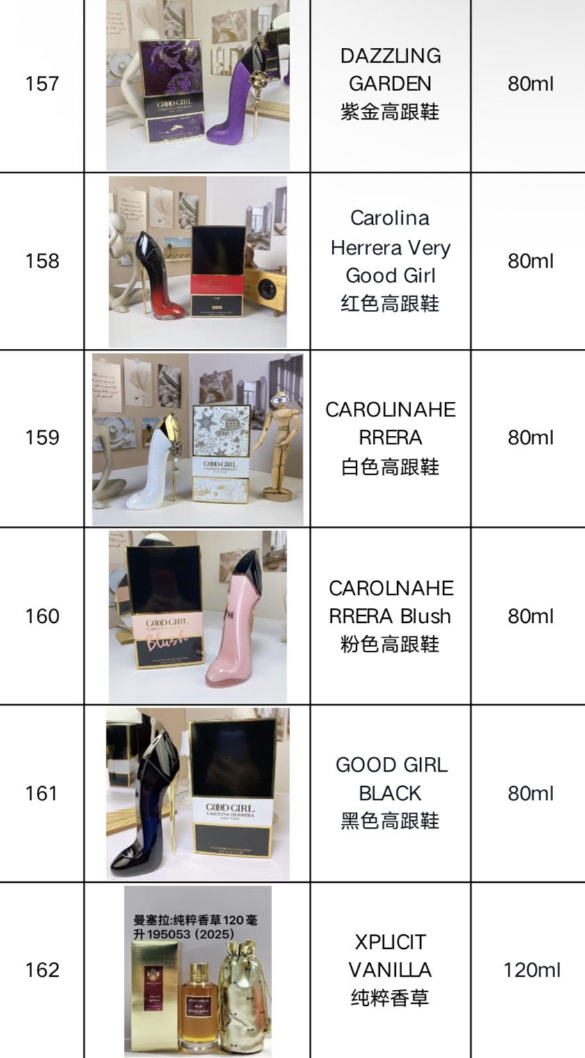 Perfumes/Colognes