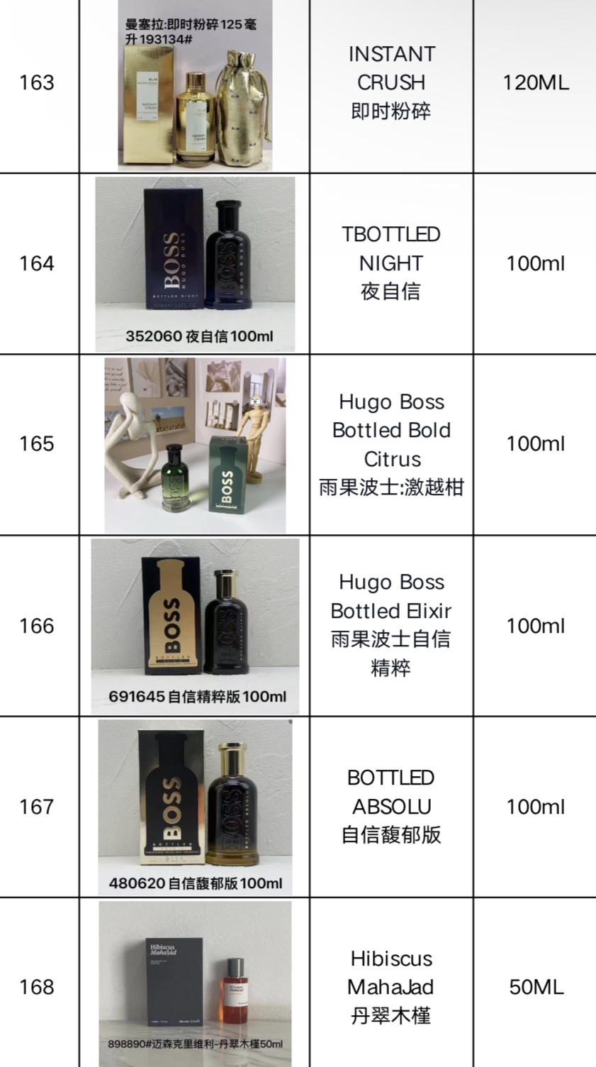 Perfumes/Colognes