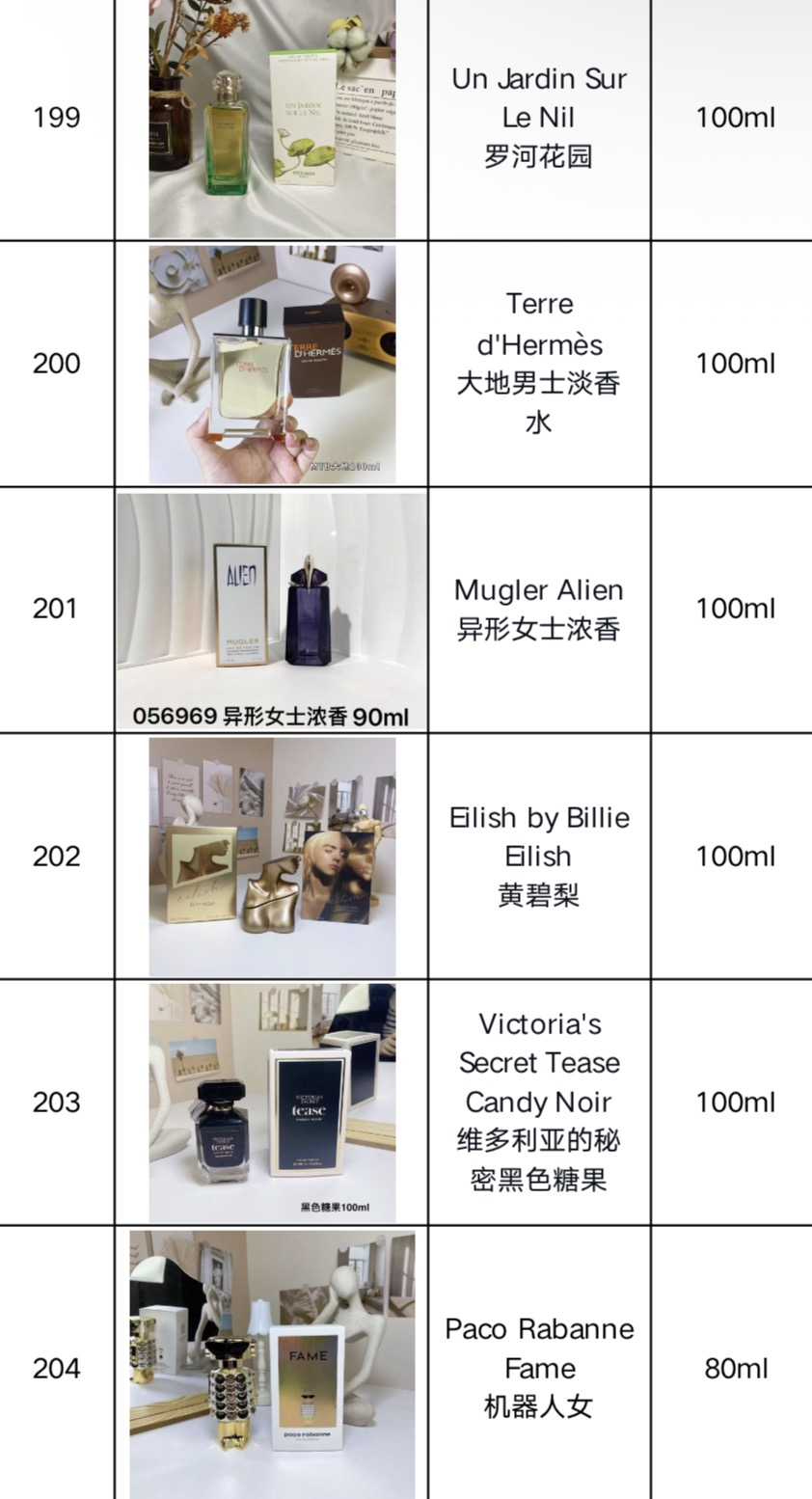 Perfumes/Colognes