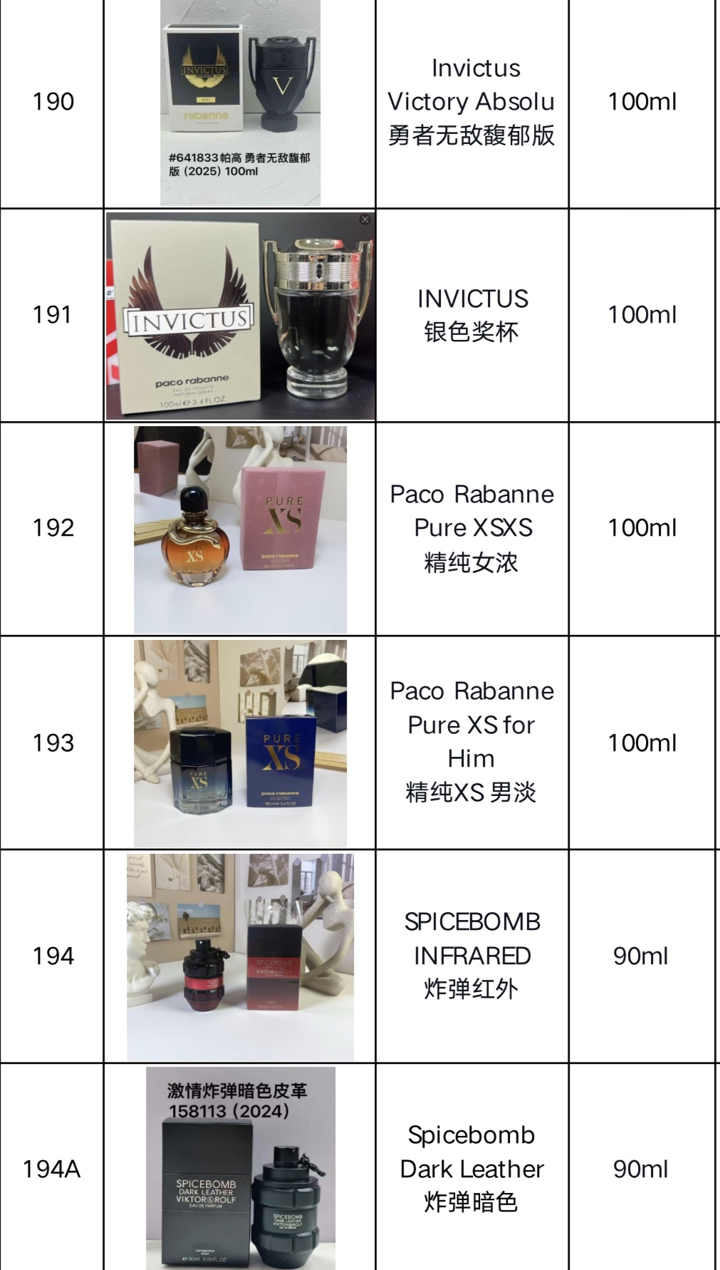 Perfumes/Colognes