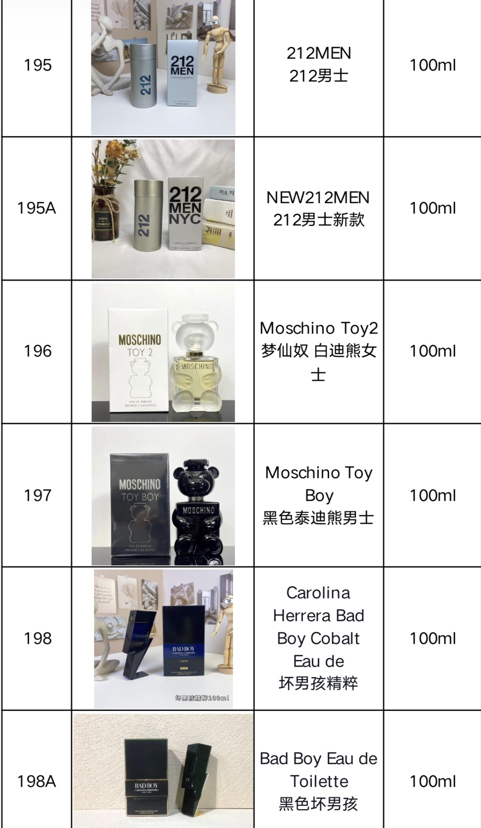 Perfumes/Colognes