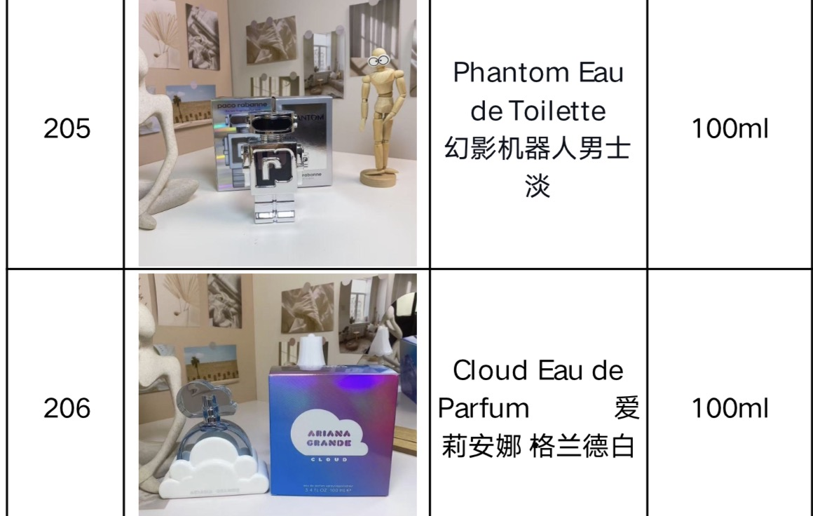 Perfumes/Colognes